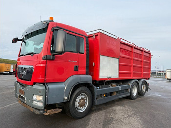 Camion hydrocureur MAN TGS 28.360