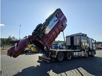 Camion hydrocureur VOLVO