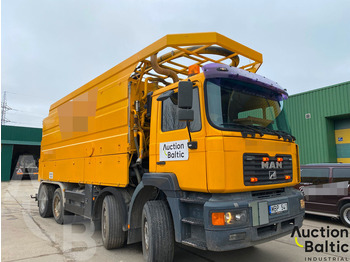 Camion hydrocureur MAN