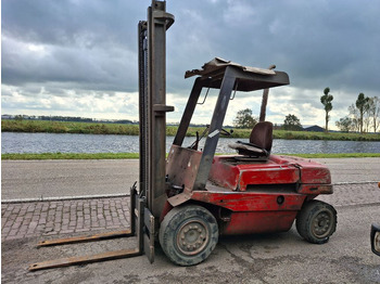 Chariot élévateur diesel LINDE H40