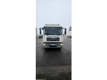 Camion MAN - TGM 18.244 - 2008 / 326630 KM (3702: photos 3