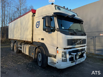 Camion fourgon VOLVO FM12