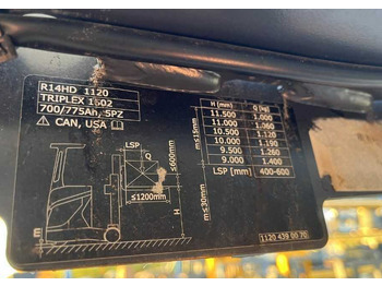 Chariot à mât rétractable LINDE R14