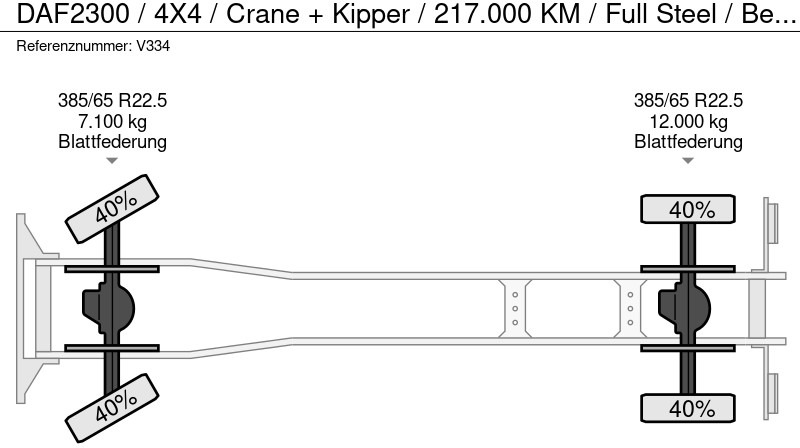 Camion grue DAF 2300 / 4X4 / Crane + Kipper / 217.000 KM / Full Steel / Belgium Truck: photos 20