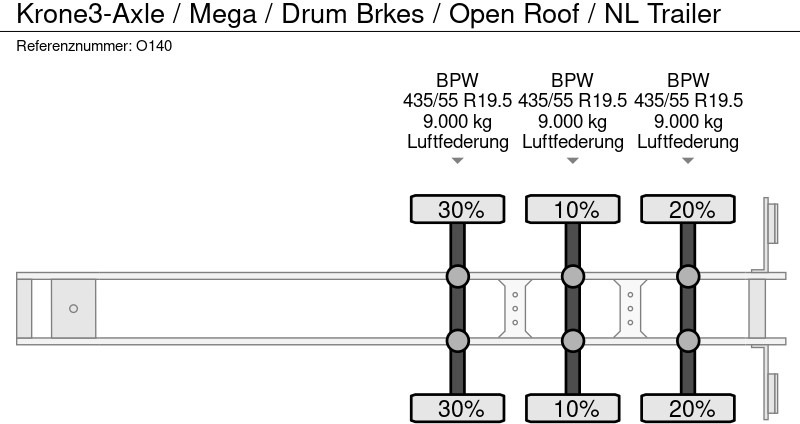 Semi-remorque rideaux coulissants Krone 3-Axle / Mega / Drum Brkes / Open Roof / NL Trailer: photos 19