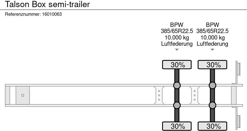 Semi-remorque fourgon Talson Box semi-trailer: photos 16