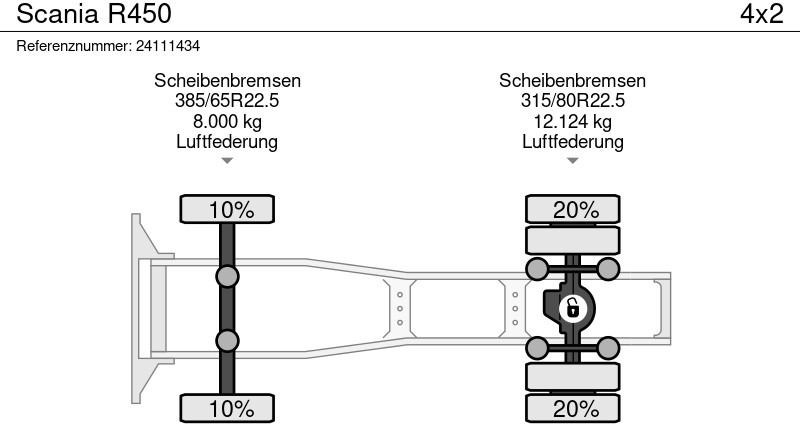 Tracteur routier Scania R450: photos 12