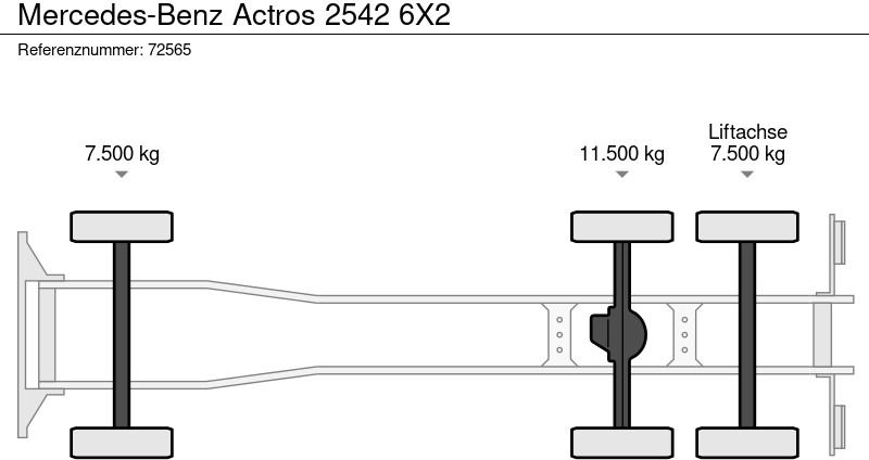 Châssis cabine Mercedes-Benz Actros 2542 6X2: photos 18