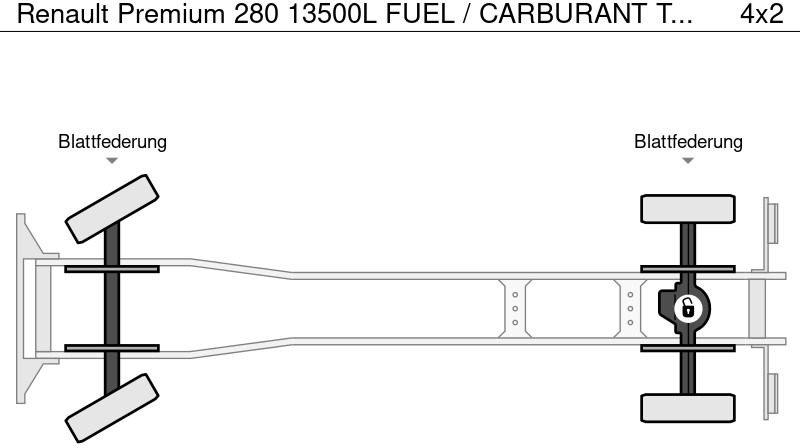 Camion citerne pour transport de carburant Renault Premium 280 13500L FUEL / CARBURANT TRUCK - 4 COMP/ A LAMES: photos 20