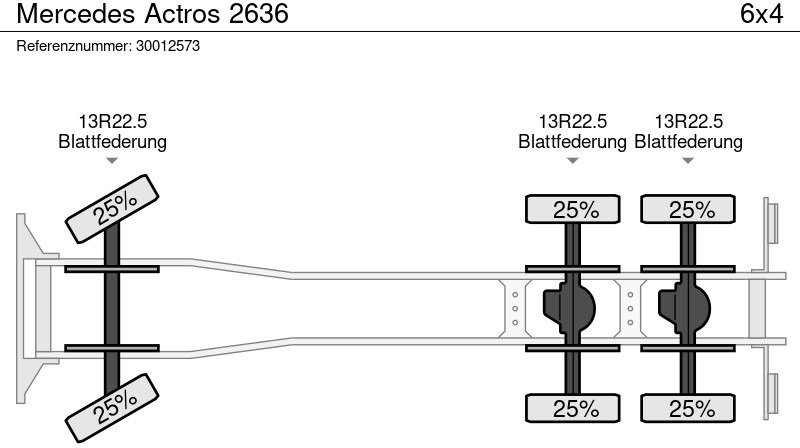 Camion plateau Mercedes-Benz Actros 2636: photos 12