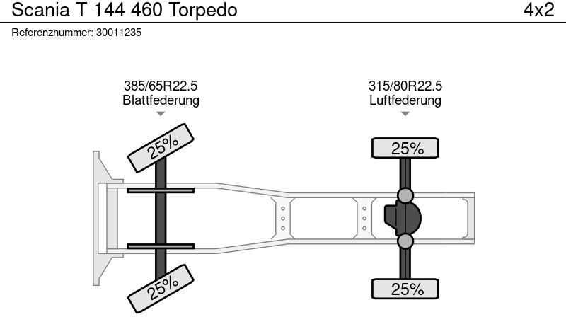 Tracteur routier Scania T 144 460 Torpedo: photos 14