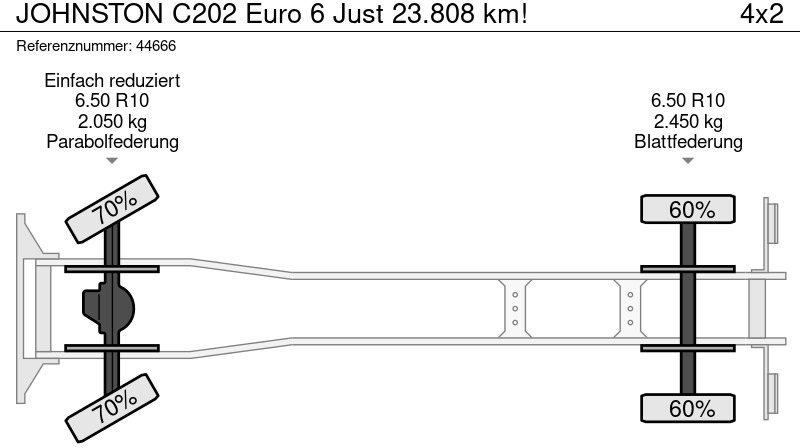 Crédit-bail de Johnston C202 Euro 6 Just 23.808 km! Johnston C202 Euro 6 Just 23.808 km!: photos 20