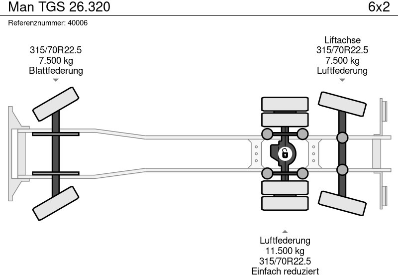 Benne à ordures ménagères MAN TGS 26.320: photos 9