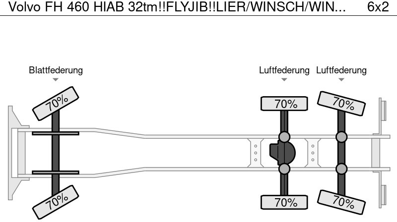 Camion grue Volvo FH 460 HIAB 32tm!!FLYJIB!!LIER/WINSCH/WINDE!!EURO6!!!MONTAGE!!DACH/ROOF/MANUTENTION!!: photos 20